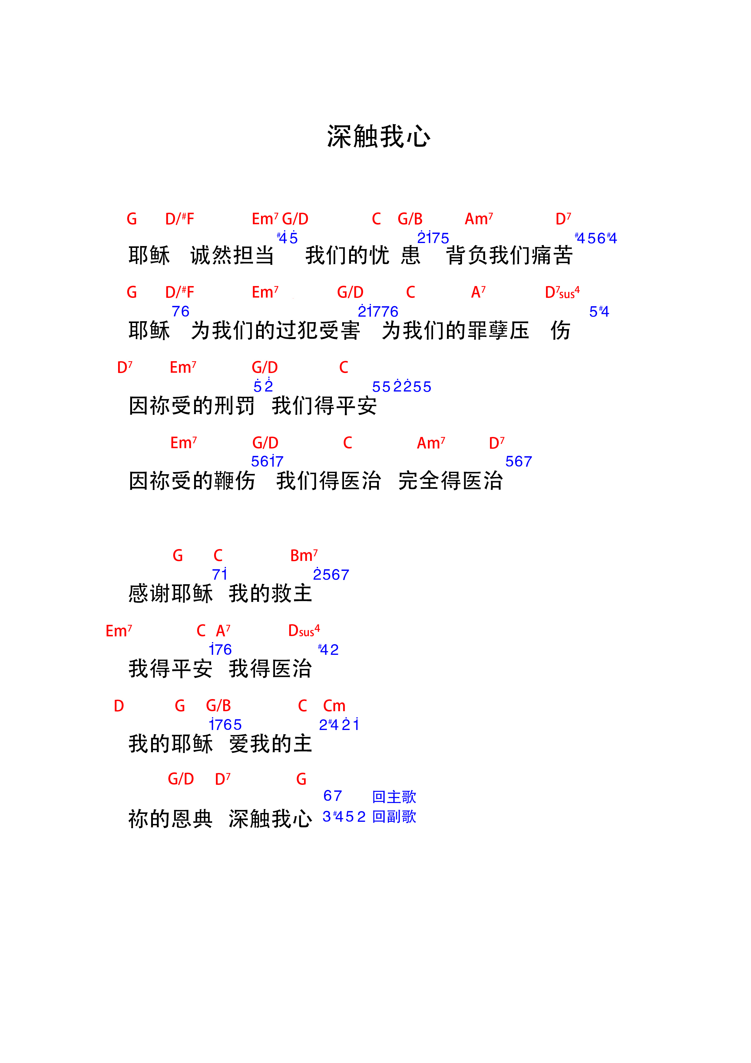 《深触我心 和弦谱  》