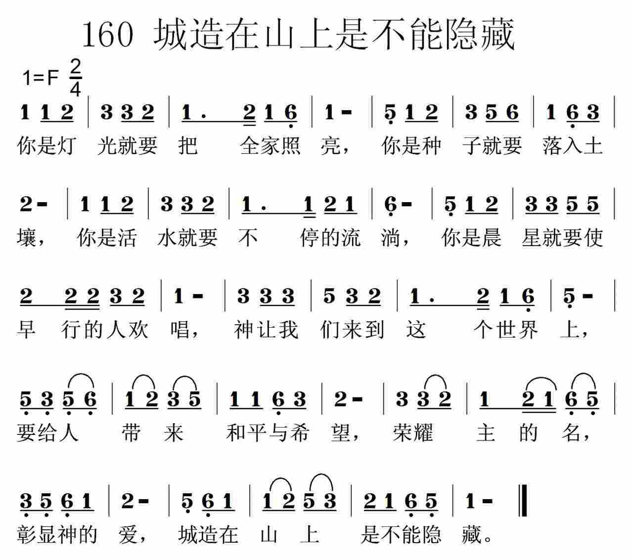 《第160首 -城造在山上是不能隐藏  》