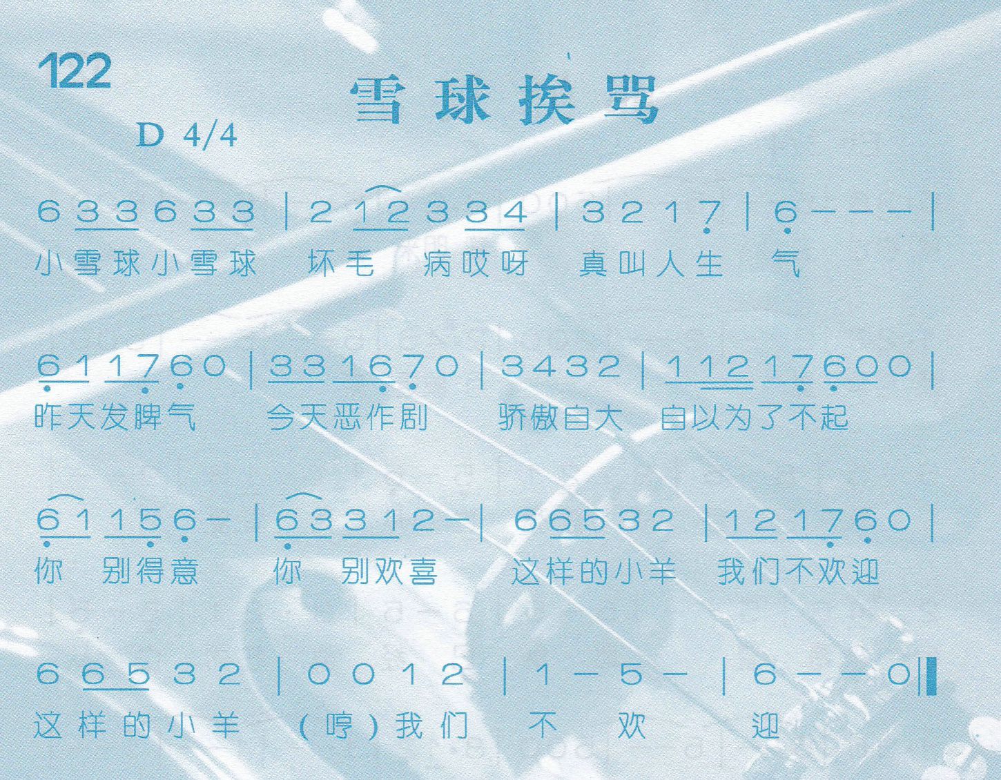 《耶稣复活》