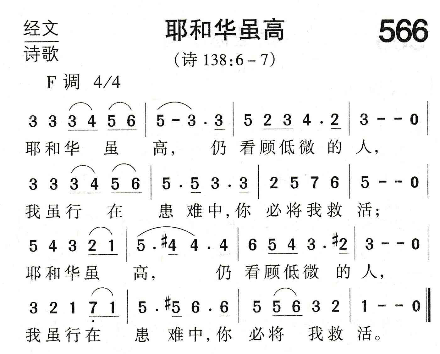 《耶和华虽高》