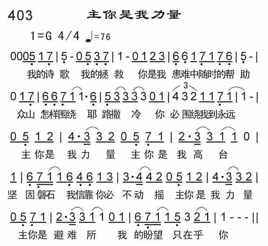 《主你是我力量》
