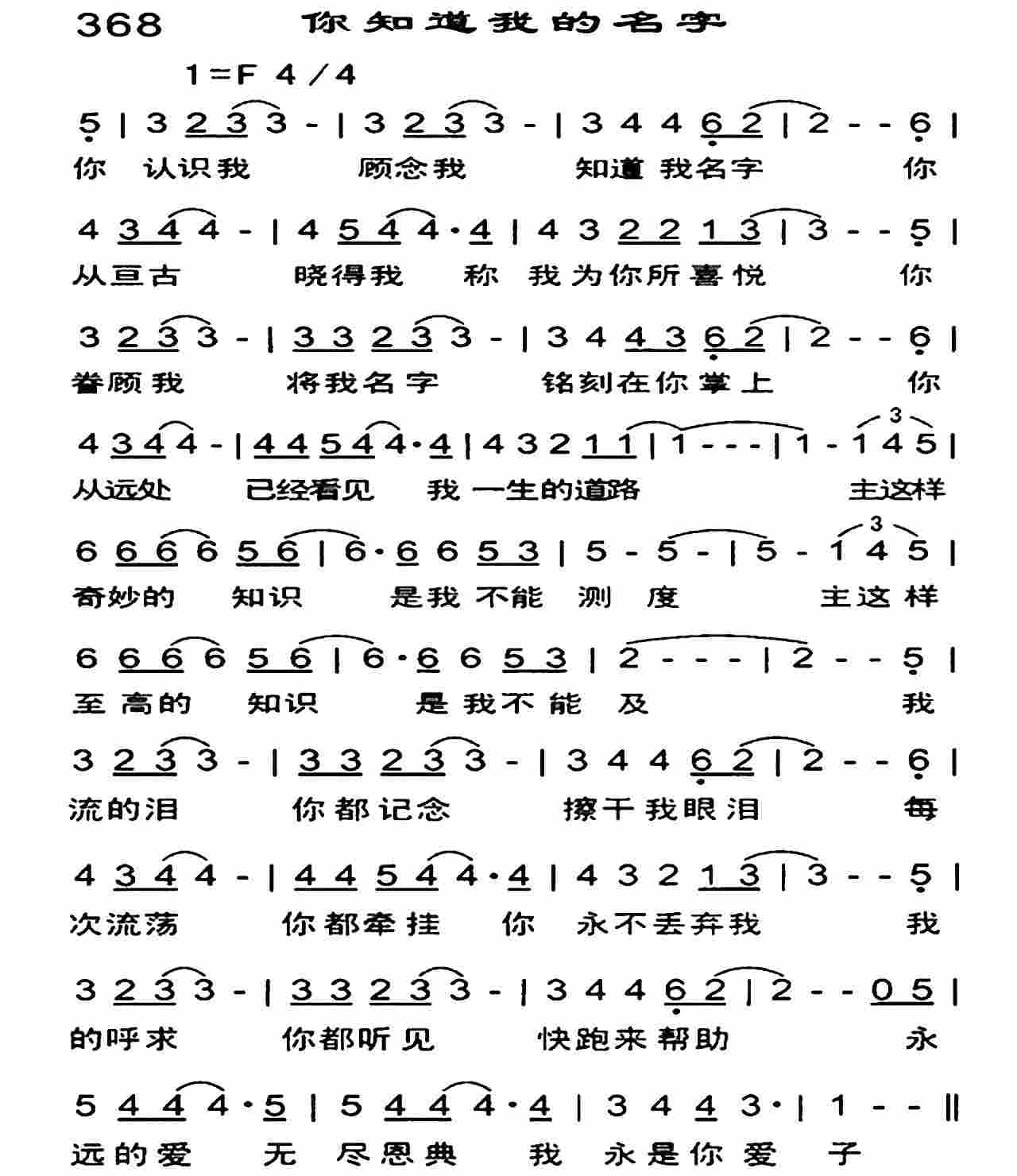 《你知道我的名字》