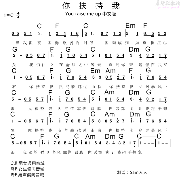 《你扶持我 和弦简谱》