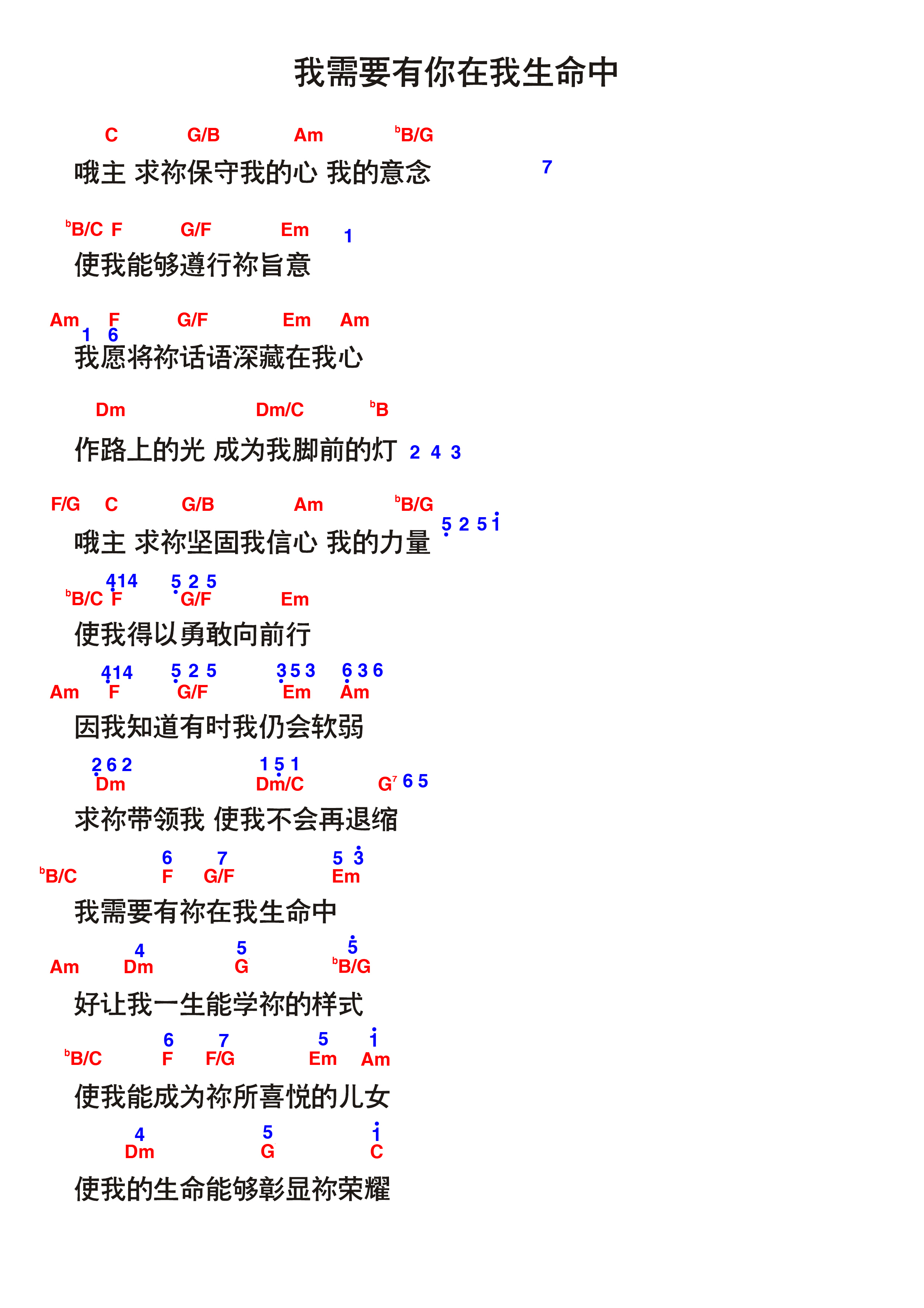 《我需要有你在我生命中 和弦谱》